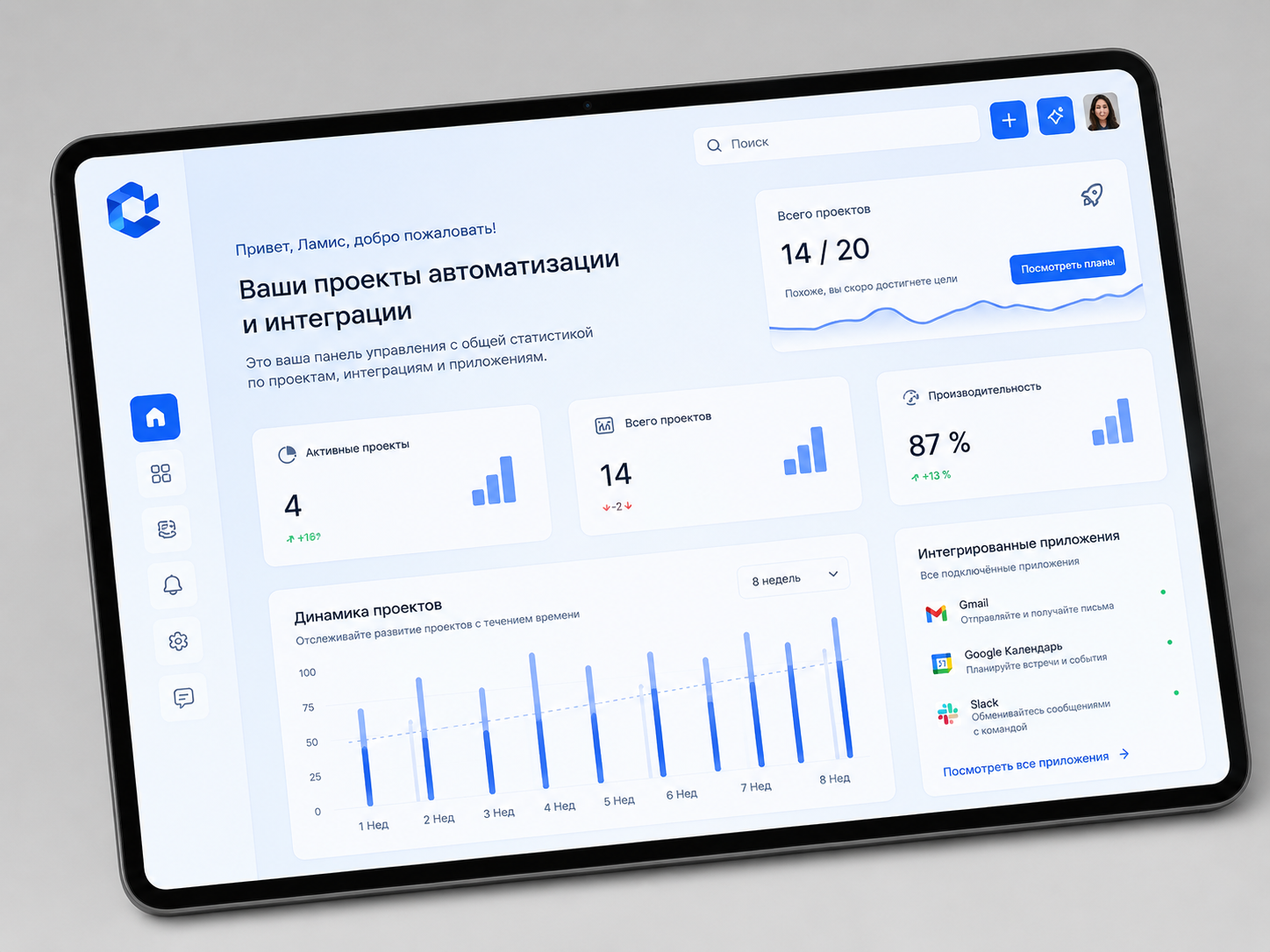 ИИ-система для интеграции и автоматизации проектов