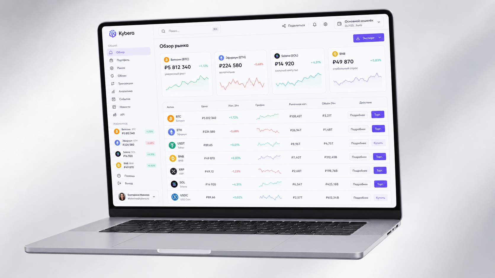 Криптовалютная платформа “Kybera”