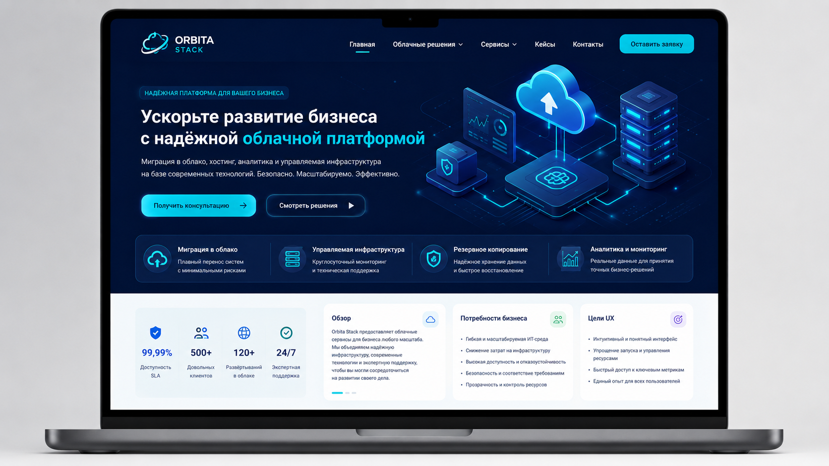 Облачная платформа «Orbita Stack»