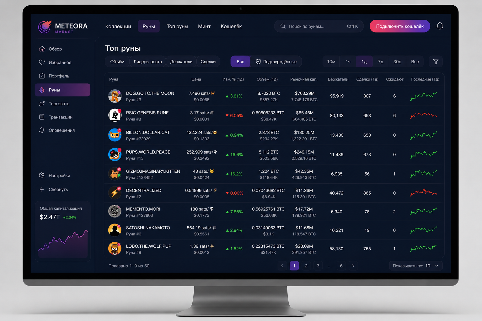Маркетплейс токенов “Meteora Market”