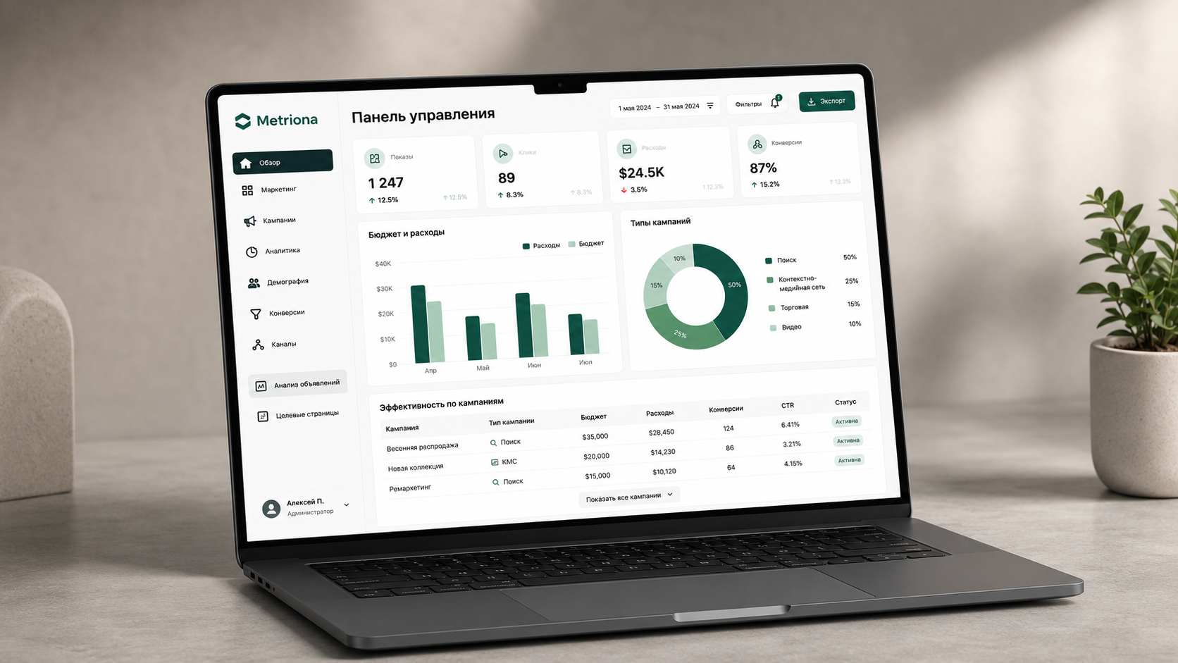 Маркетинговая платформа «Metriona»