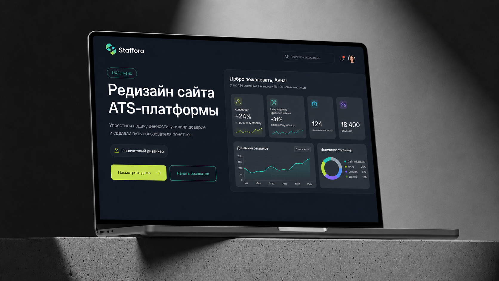 ATS-платформа «Staffora»