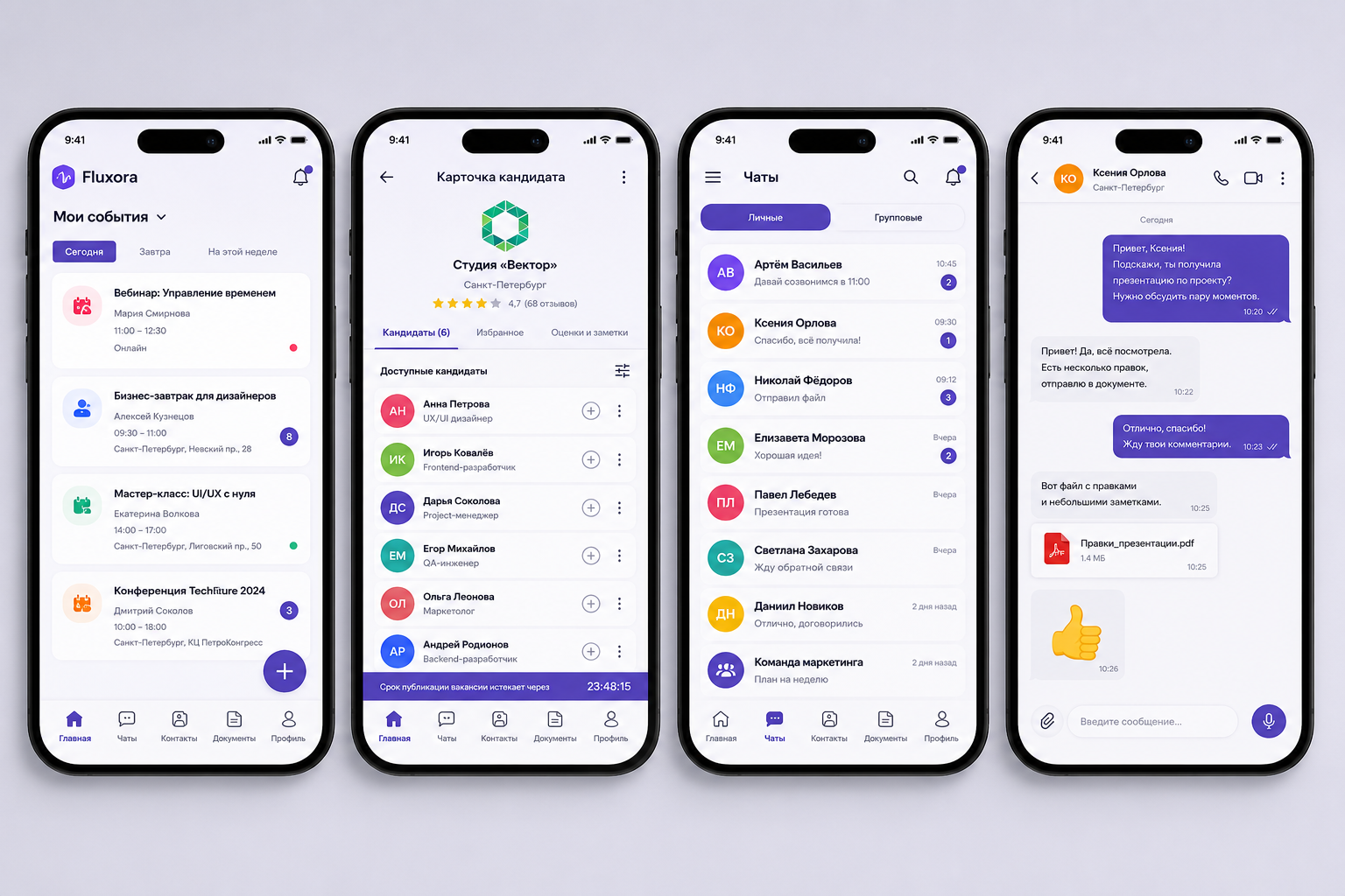 HR-платформа «Fluxora»